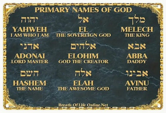 Names of God in Hebrew Metal Sign